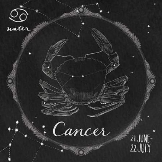 Night Sky Cancer Poster Print by Sara Zieve Miller-VARPDX21246 Image 2