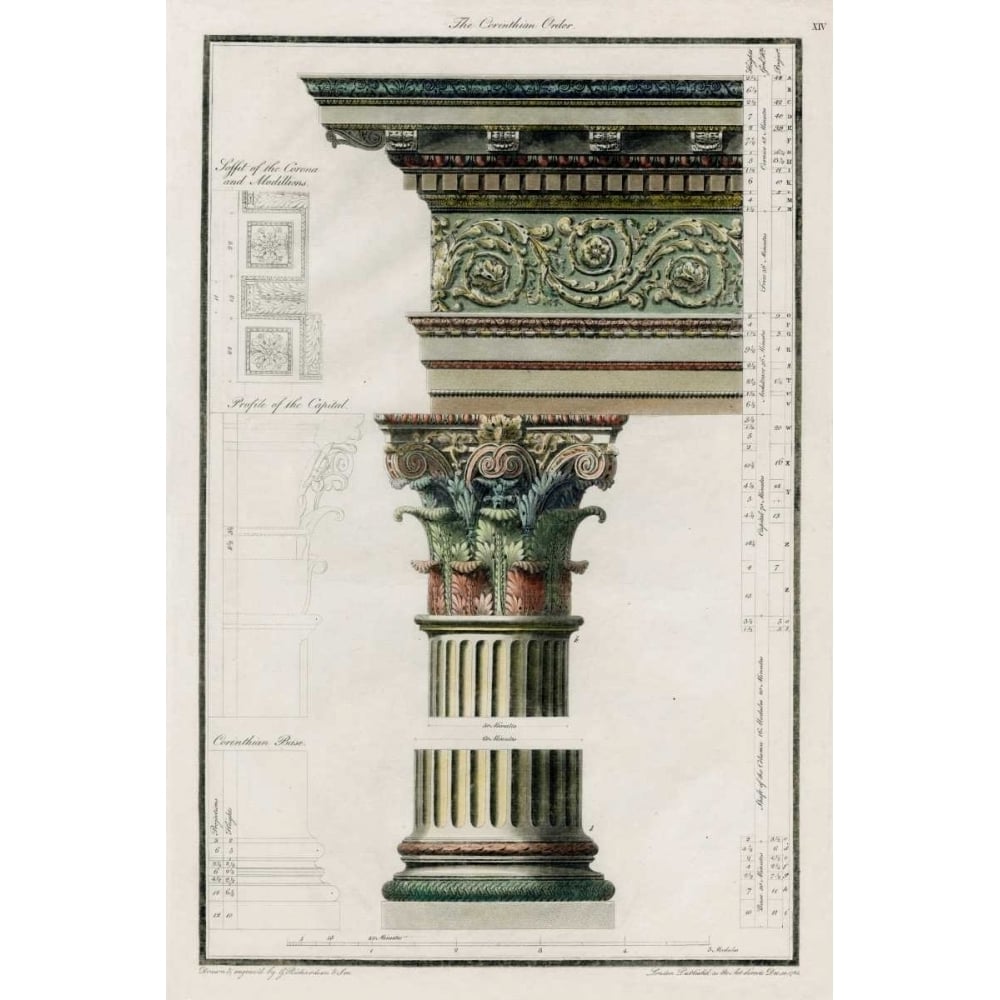 The Corinthian Order Poster Print - Richardson-VARPDX22293Z Image 1