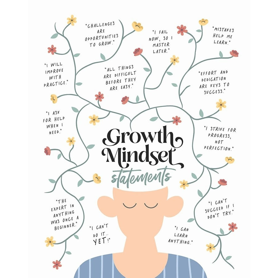 Growth Mindset Statements Poster Print - Beth Cai-VARPDX2511027 Image 1