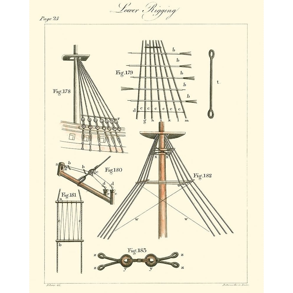 Nautical details II Poster Print - Unknown-VARPDX31007D Image 1