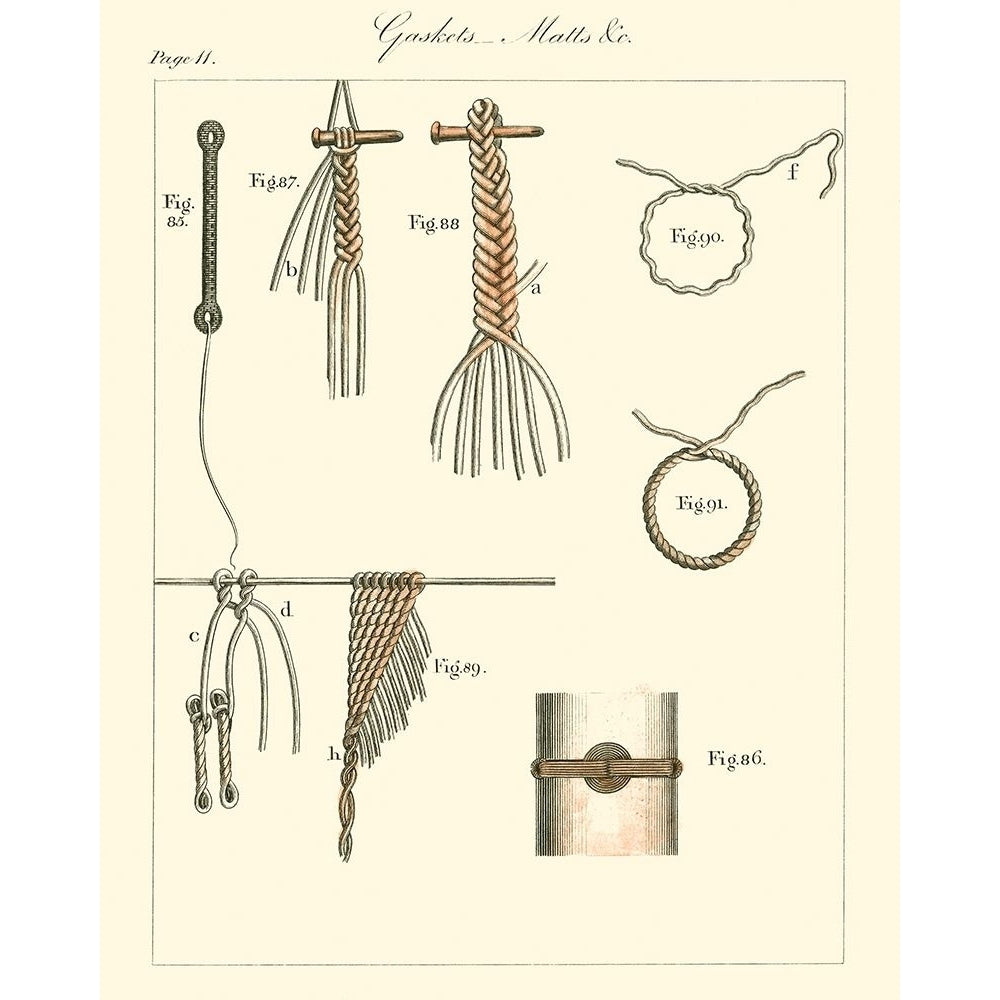 Nautical details III Poster Print - Unknown-VARPDX31008D Image 1