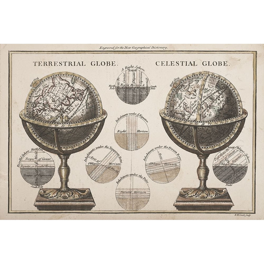 Antique Globes Neutral Poster Print - Apple Portfolio Wild-VARPDX52845 Image 1