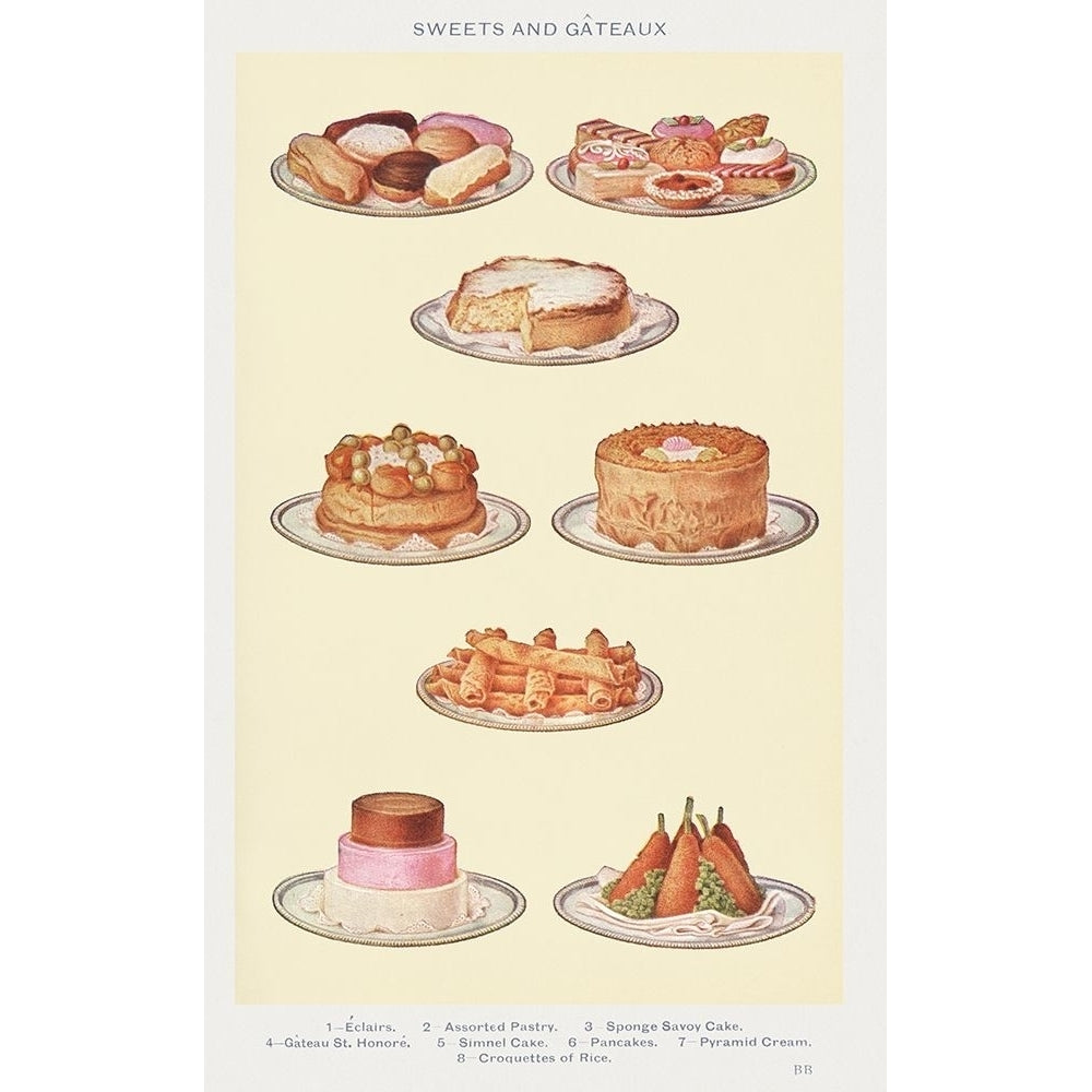 Sweets and G??teaux Poster Print by Mrs. Beetons Book of Household Management Mrs. Beetons Book of Household Image 1