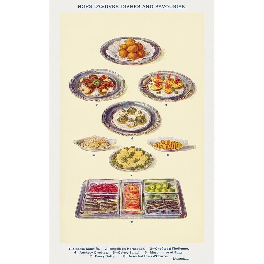 Hors doeuvres dishes and savouries Poster Print by Mrs Beetons Book of Household Management Mrs Beetons Book of Image 1