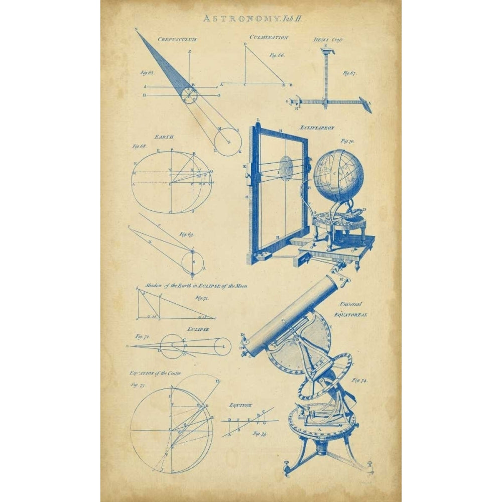 Vintage Astronomy II Poster Print - Chambers-VARPDX55887Z Image 1