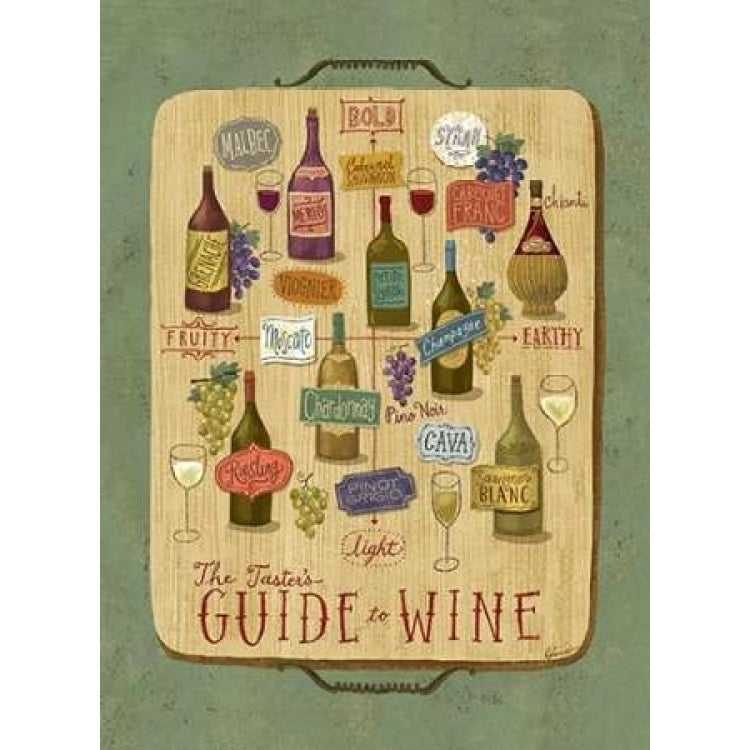 Wine Education Poster Print by Richard Faust-VARPDX570FAU1069 Image 2