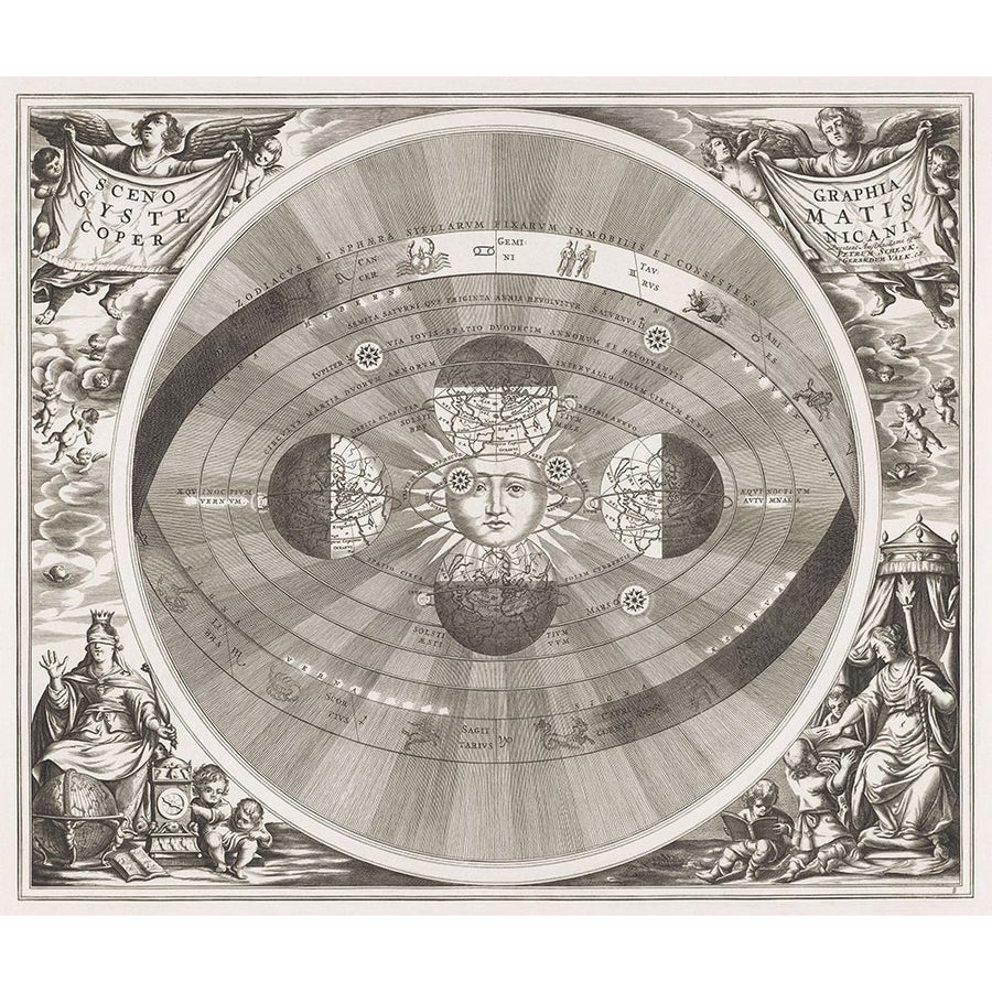 Map of the Copernicus system 1708 by The Rijksmuseum-VARPDX61556 Image 1