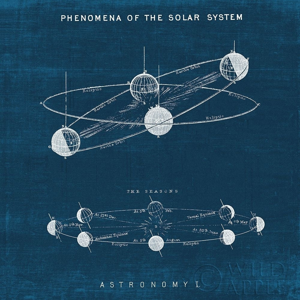 Solar System Blueprint I Poster Print by Wild Apple Portfolio Wild Apple Portfolio-VARPDX61812 Image 1