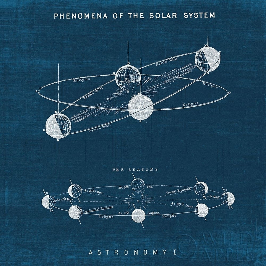 Solar System Blueprint I Poster Print by Wild Apple Portfolio Wild Apple Portfolio-VARPDX61812 Image 1