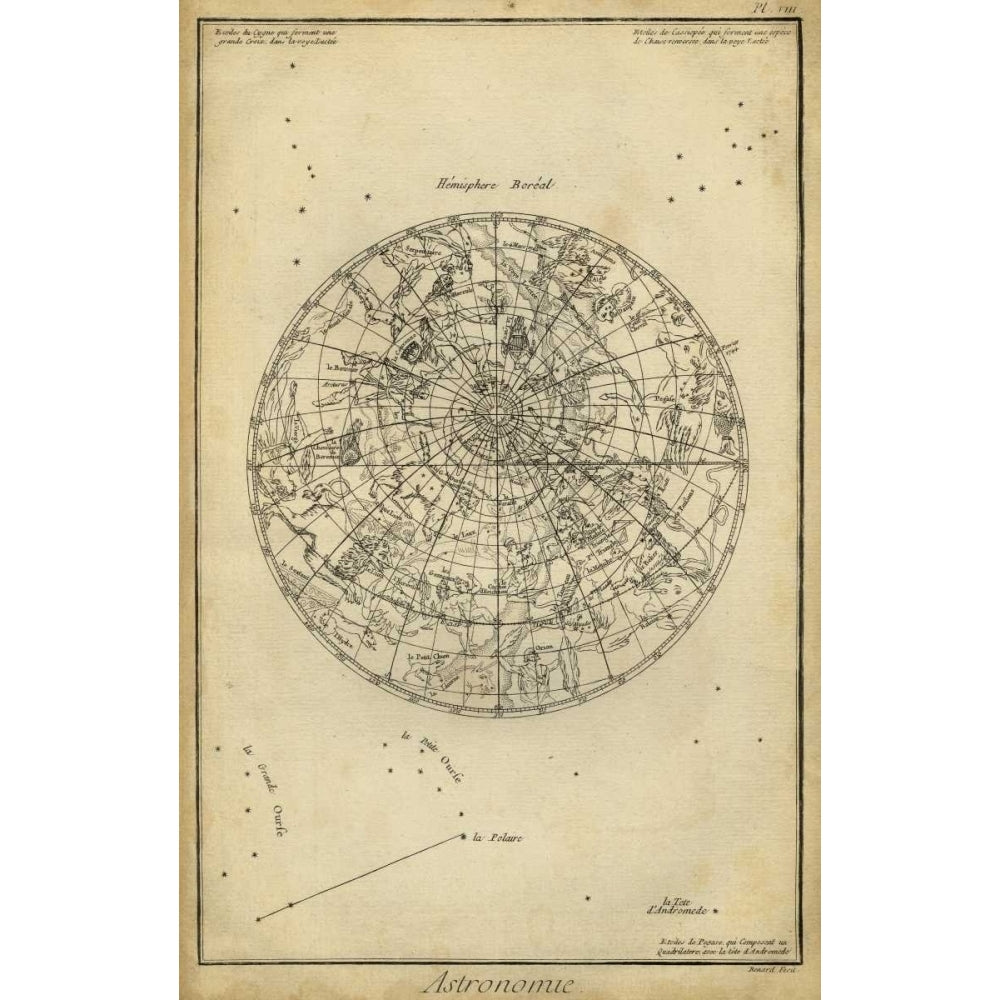 Antique Astronomy Chart I Poster Print - Denis Diderot-VARPDX64988Z Image 1