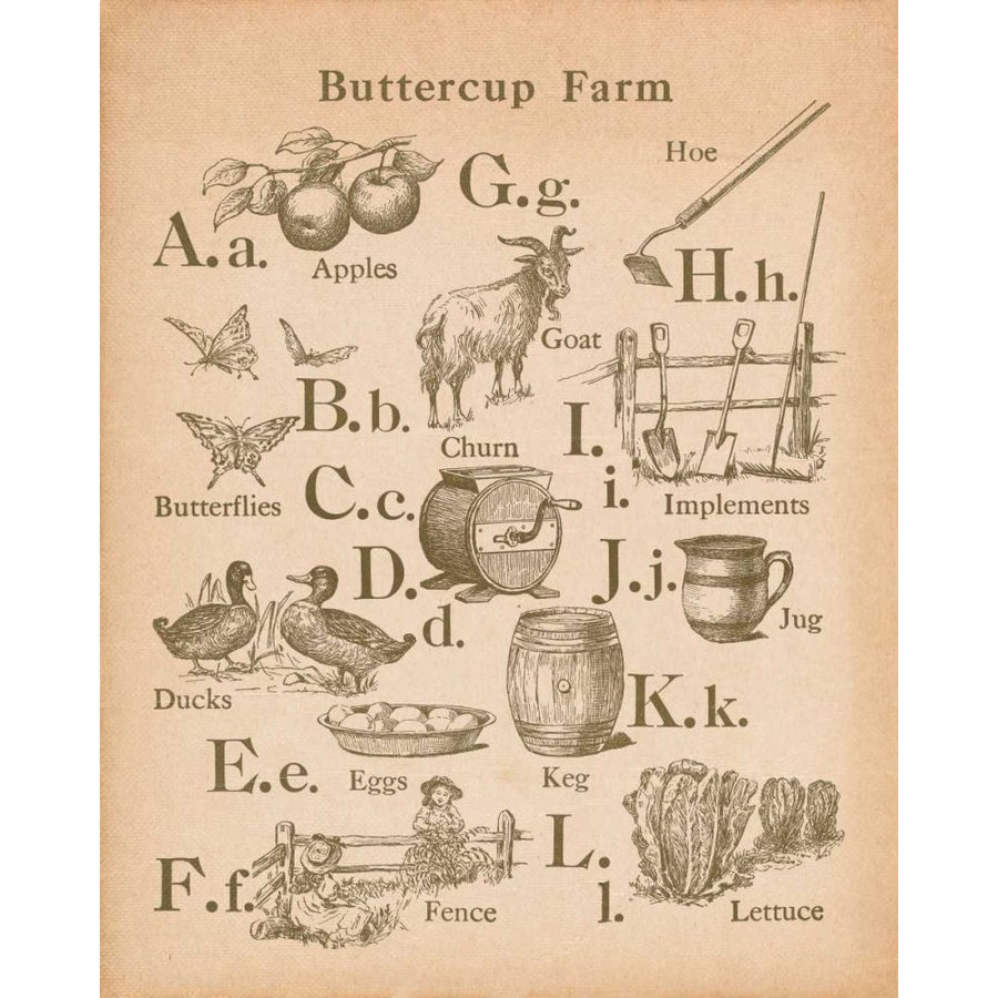 Vintage Alphabet I by Wild Apple Portfolio-VARPDX71947 Image 1