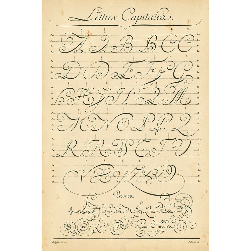 Alphabet Sampler IV Poster Print - Denis Diderot-VARPDX85916Z Image 1