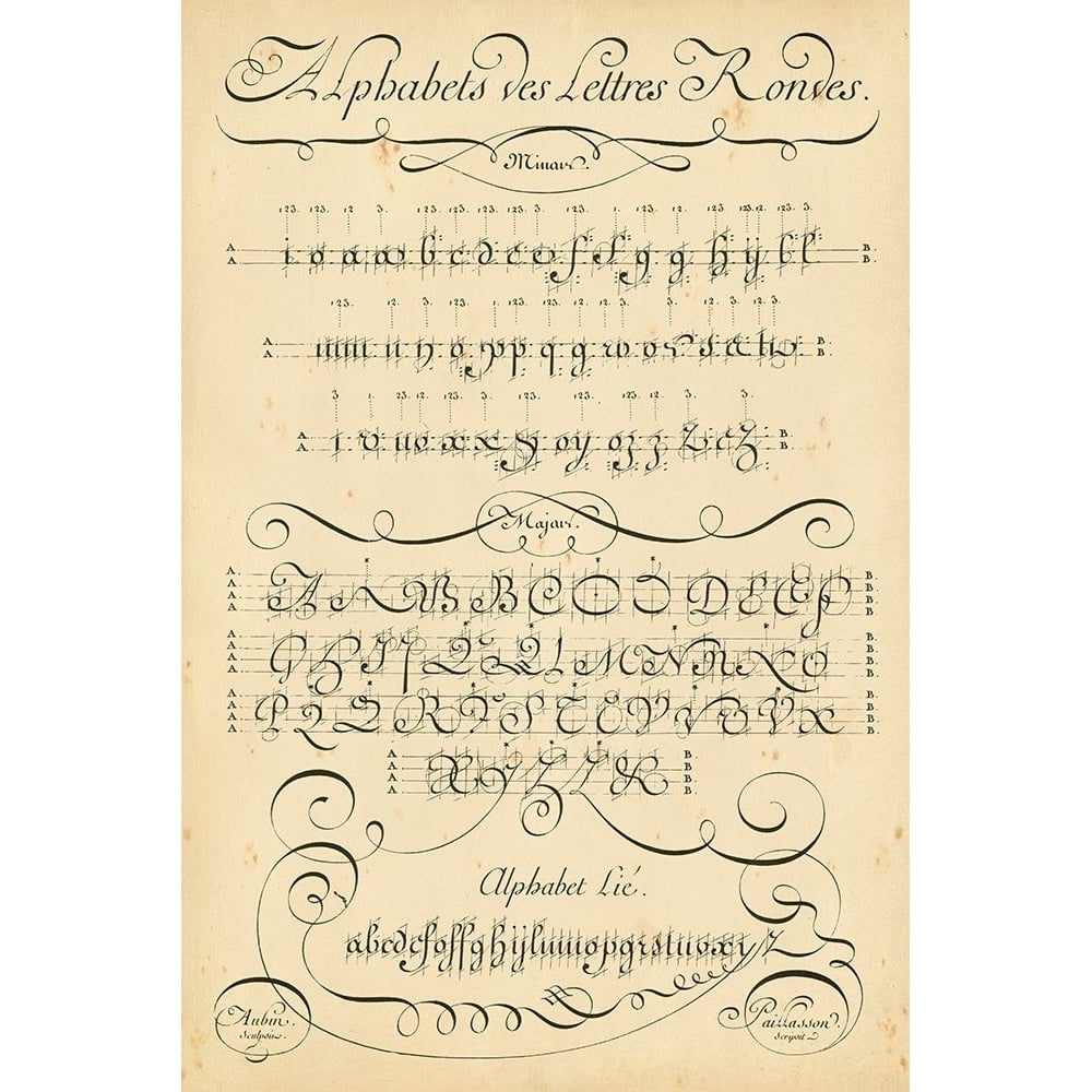 Alphabet Sampler I Poster Print - Denis Diderot-VARPDX85913Z Image 1