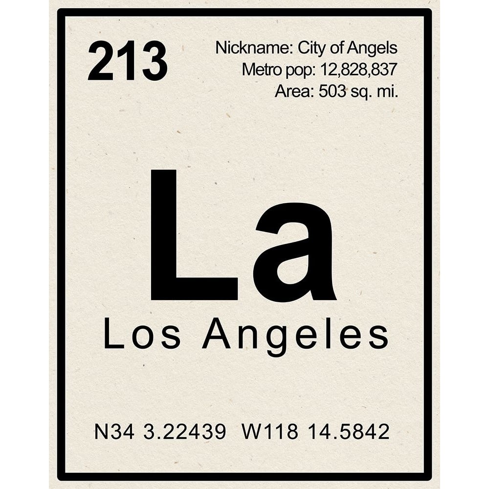 Breaking Los Angeles Poster Print - ArtLab GI-VARPDX88545 Image 1