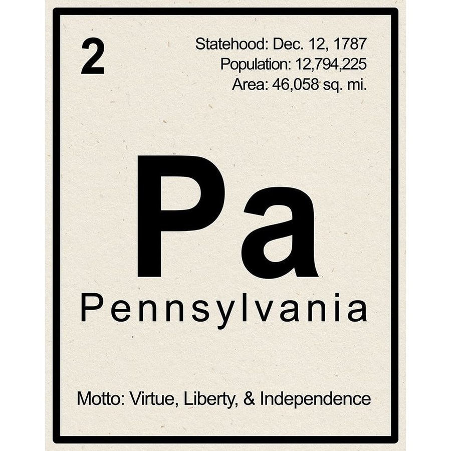 Breaking Pennsylvania Poster Print - ArtLab GI-VARPDX88554 Image 1