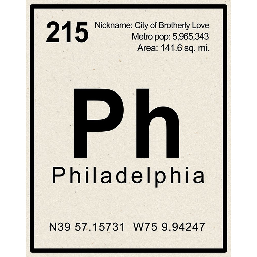 Breaking Philadelphia Poster Print - ArtLab GI-VARPDX88553 Image 1