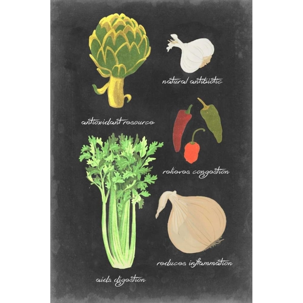 Blackboard Veggies II Poster Print - Studio Vision-VARPDX97080D Image 1