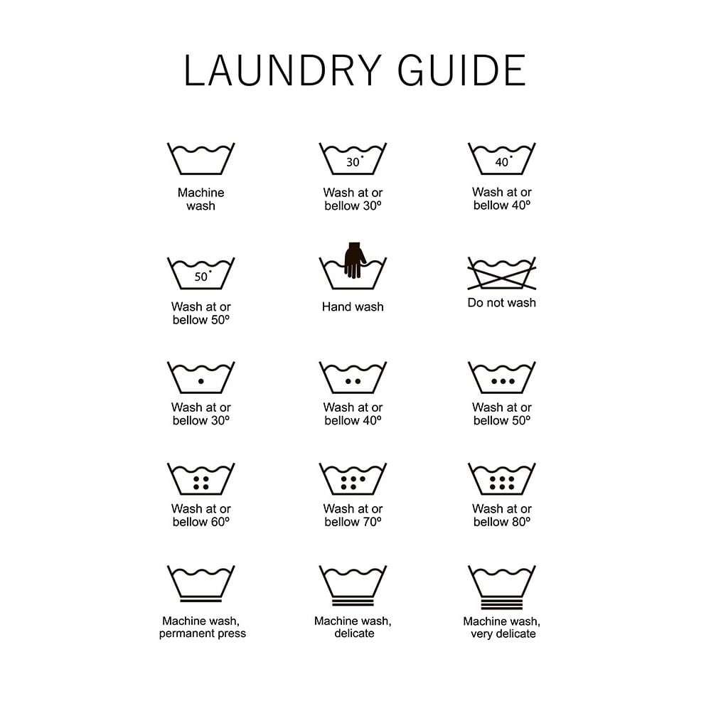 Laundry Guide Poster Print - Suki Mi-VARPDXA1359 Image 1