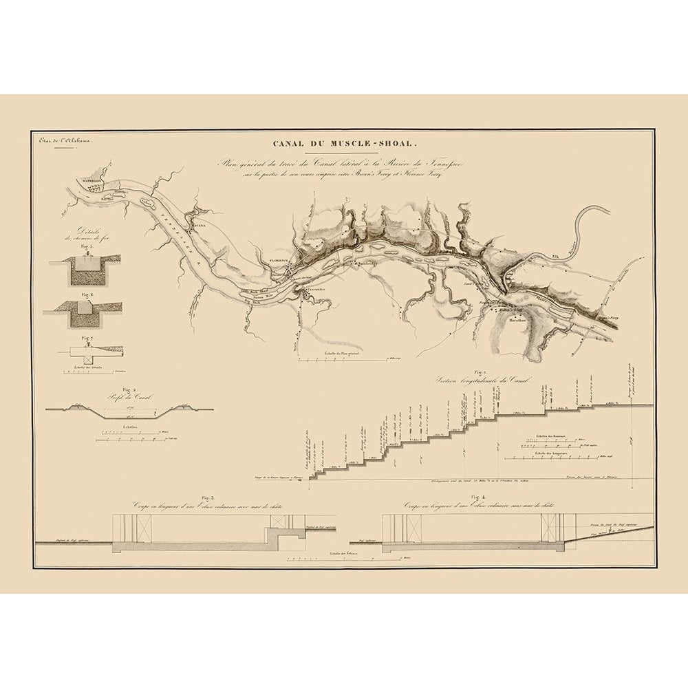 Muscle Shoals Canal Alabama - Poussin 1834 Poster Print by Poussin Poussin-VARPDXALMU0001 Image 1