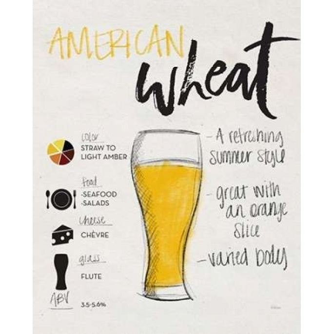 American Wheat Poster Print by Gigi Louise-VARPDXKBRC007A Image 2