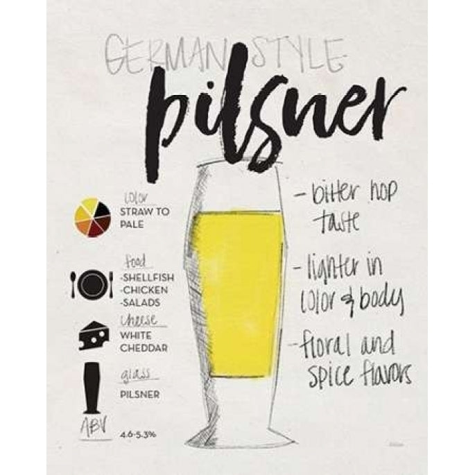 Pilsner Poster Print by Gigi Louise-VARPDXKBRC007B Image 2