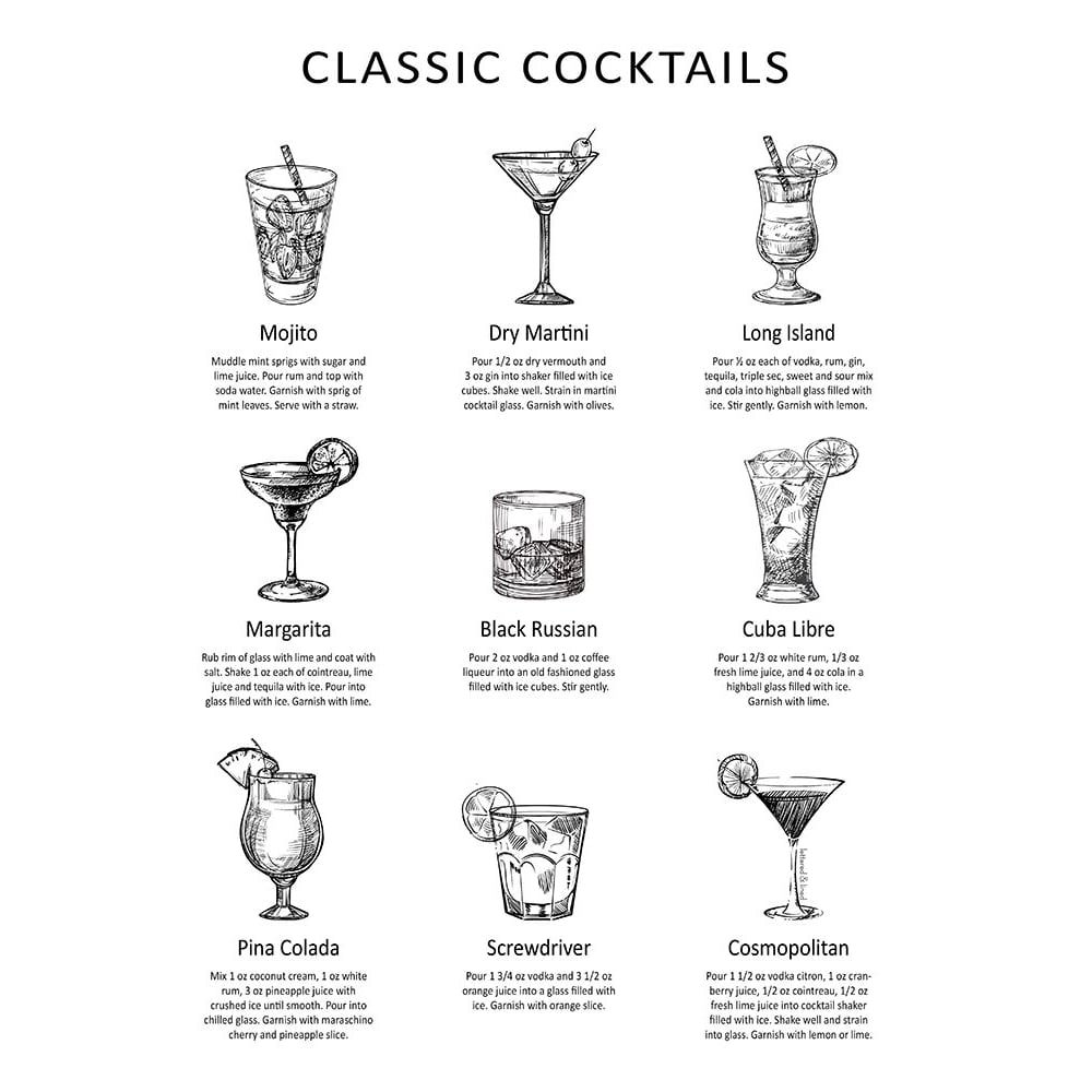 Classic Cocktails Poster Print - Lettered And Lined-VARPDXLET604 Image 1