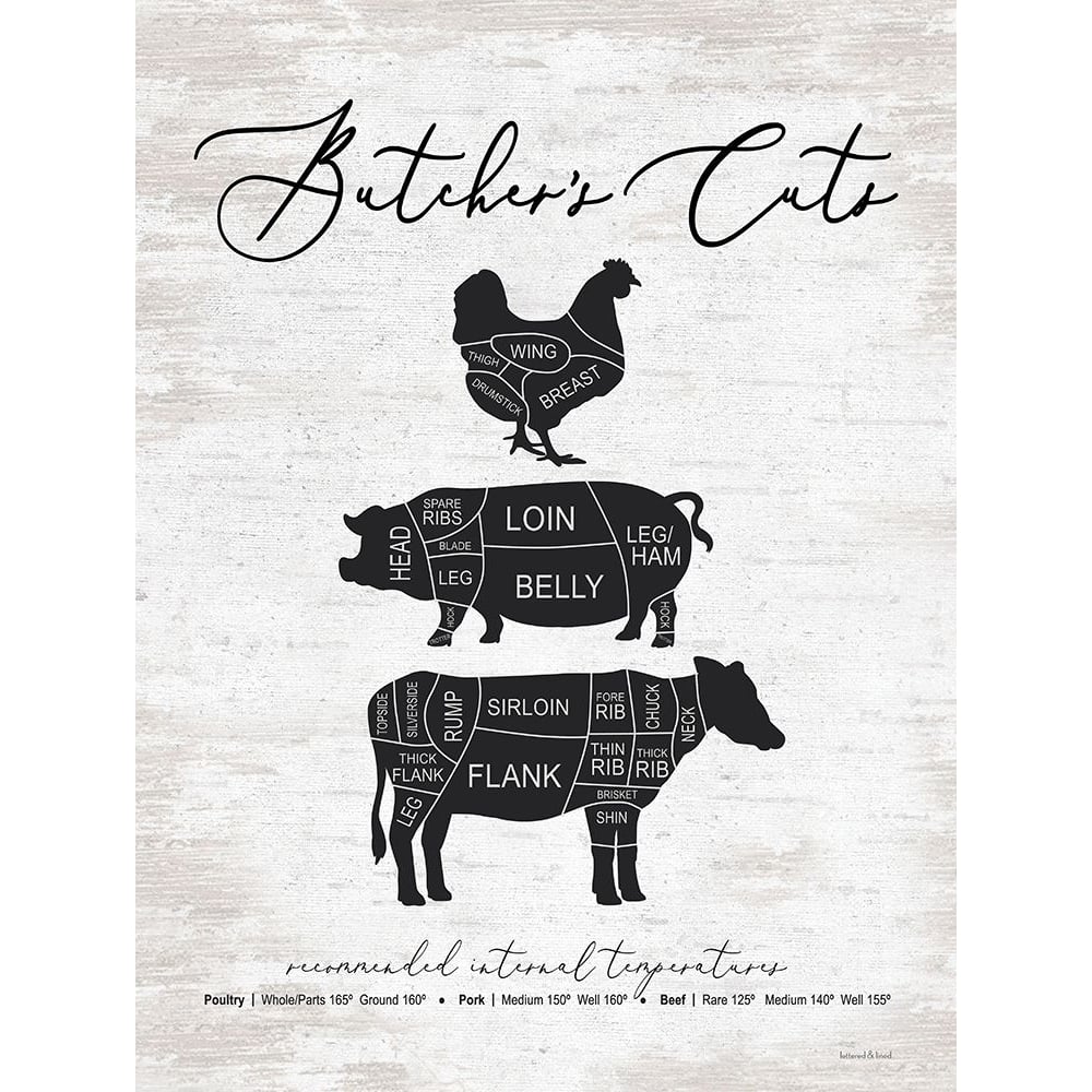 Butchers Cuts Poster Print - Lettered And Lined-VARPDXLET696 Image 1