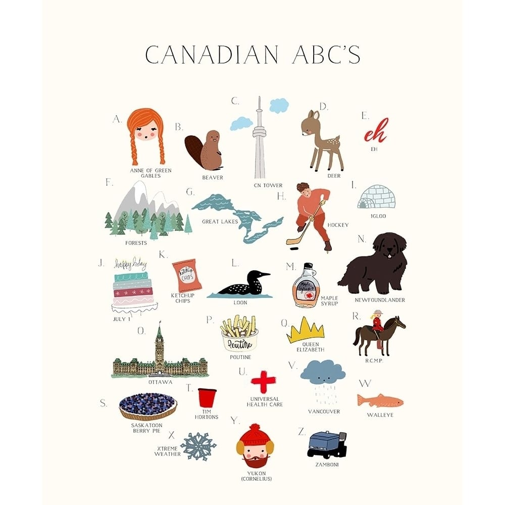 Canadian ABCs Poster Print by Leah Straatsma-VARPDXLSRC022A Image 1