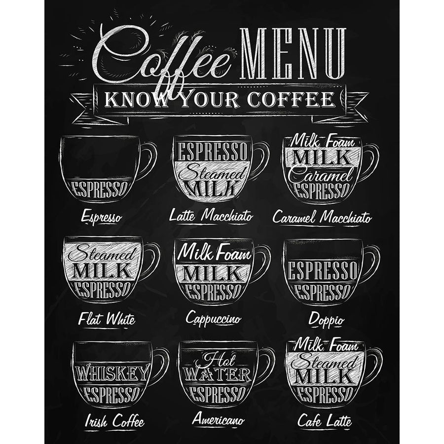 Know your Coffee Poster Print by Braun Studio Braun Studio-VARPDXMC1333 Image 1