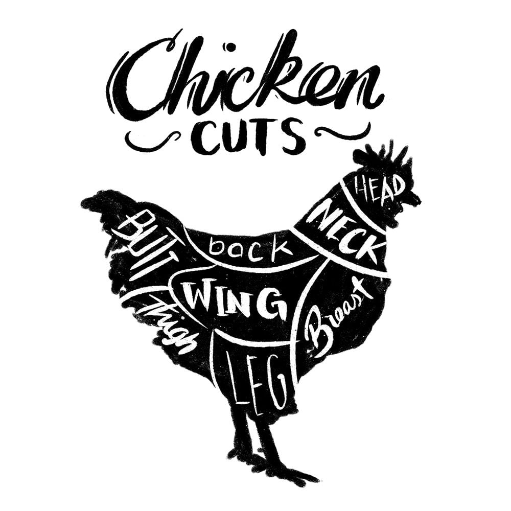 Chicken Cuts Reverse Poster Print by Mlli Villa-VARPDXMVSQ492C Image 1