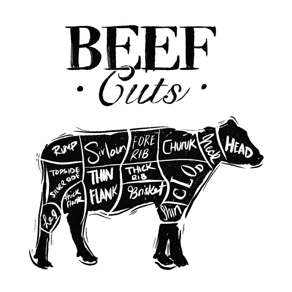 Beef Cuts Reverse Poster Print by Mlli Villa-VARPDXMVSQ492A Image 1