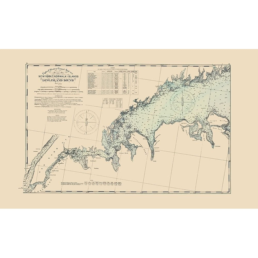 Long Island Sound York to Norwalk - Hurd 1893 Poster Print by Hurd Hurd-VARPDXNYLO0005 Image 1