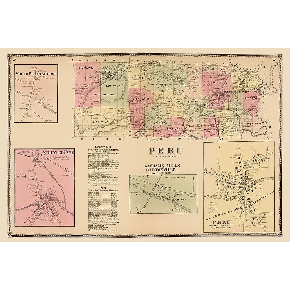 Peru York Landowner - Beers 1869 Poster Print by Beers Beers-VARPDXNYPE0003 Image 1