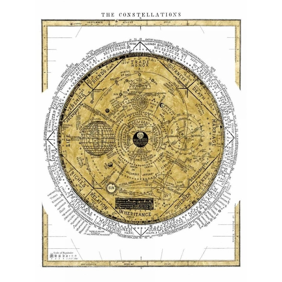 The Constellations Poster Print by Oliver Jeffries-VARPDXOJ112243DG Image 1