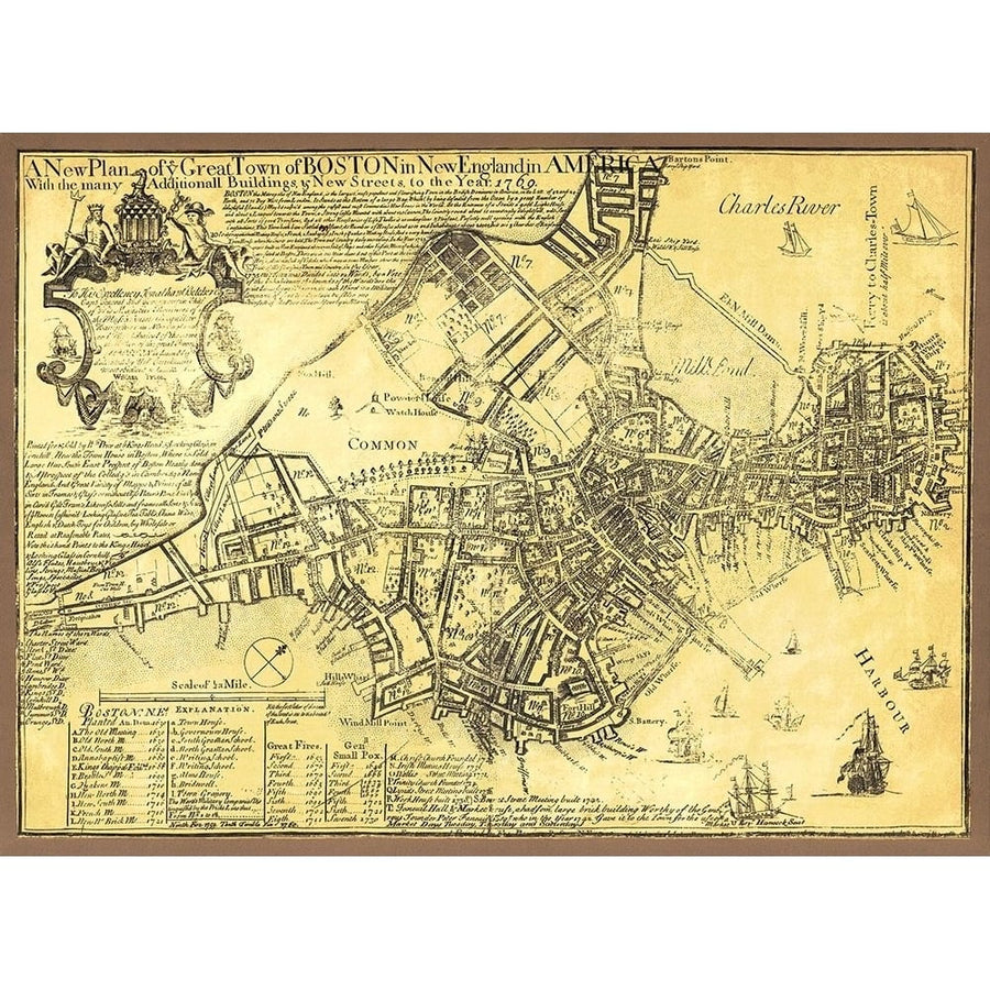 Boston in England in America - Price 1769 Poster Print by Price Price-VARPDXREWA0060 Image 1