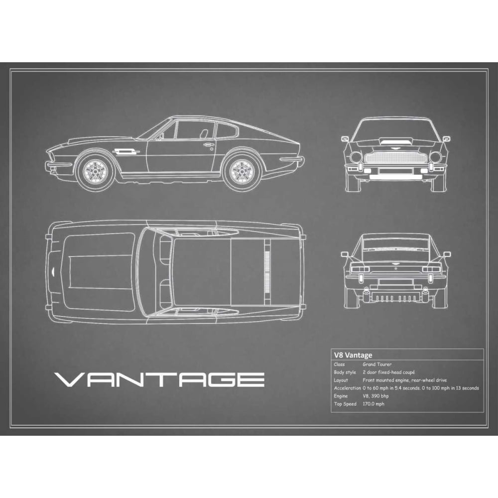 Aston V8 Vantage-Grey Poster Print by Mark Rogan-VARPDXRGN112708 Image 1