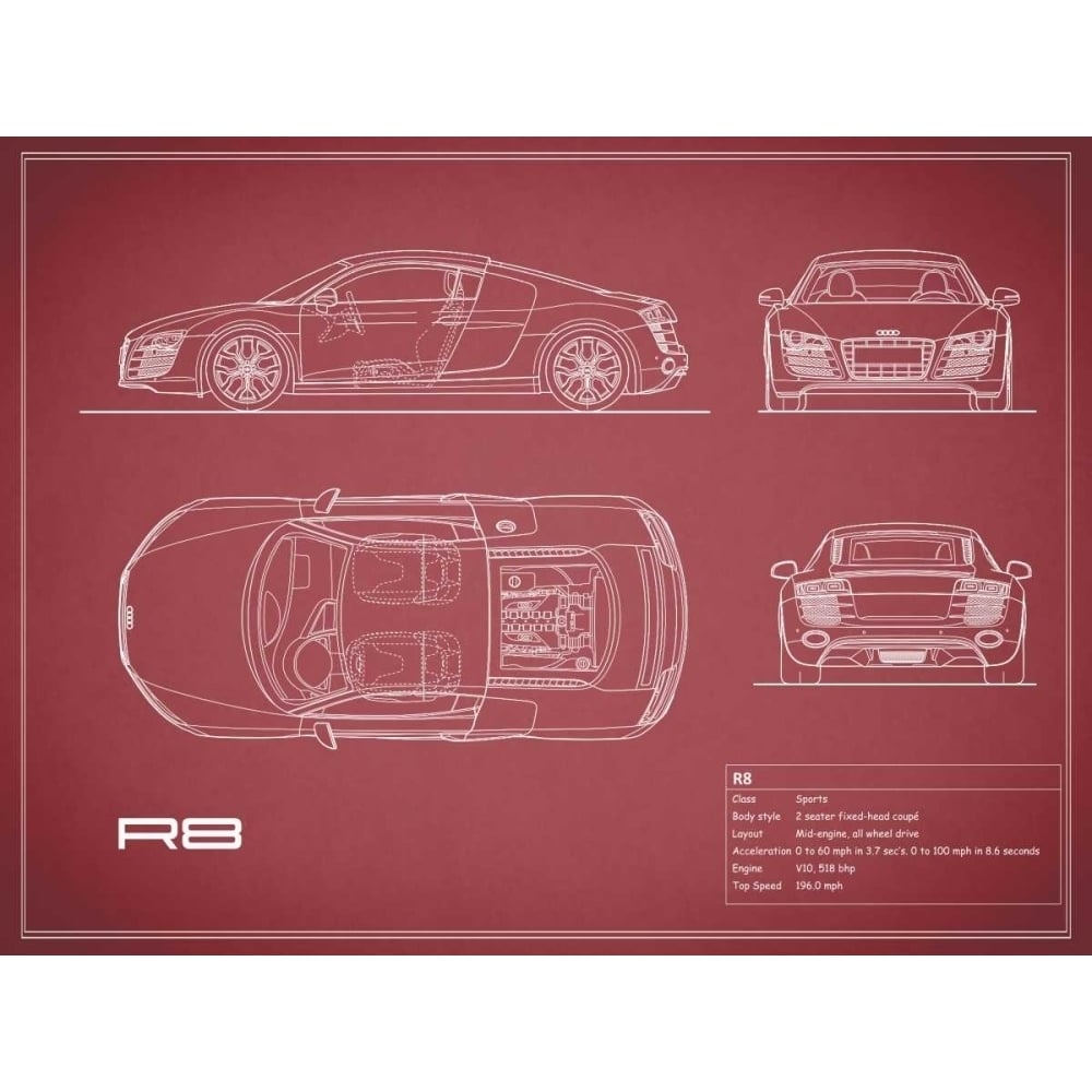 Audi R8 V10-Maroon Poster Print by Mark Rogan-VARPDXRGN112713 Image 1