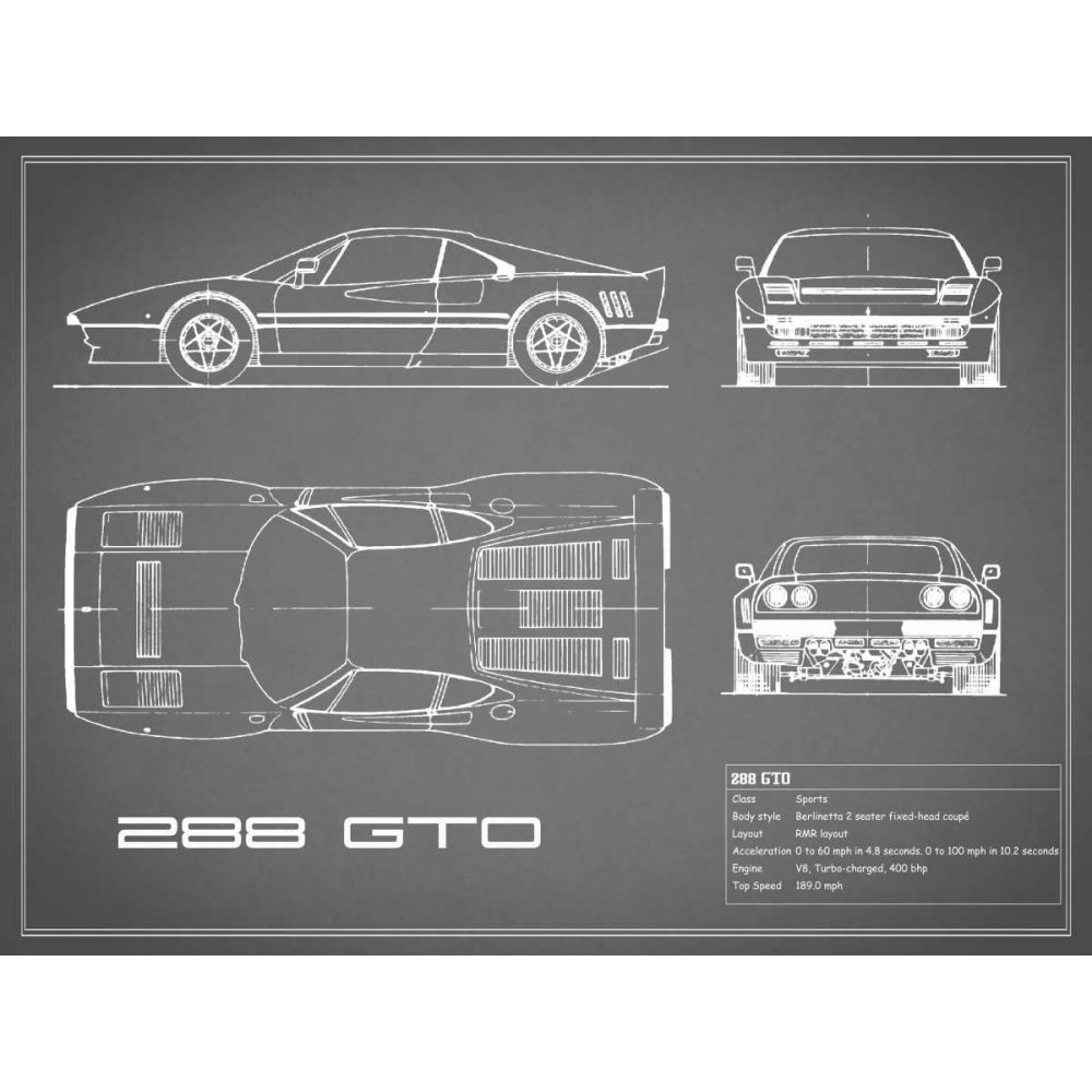 Ferrari 288-GTO-Grey Poster Print by Mark Rogan-VARPDXRGN112723 Image 1