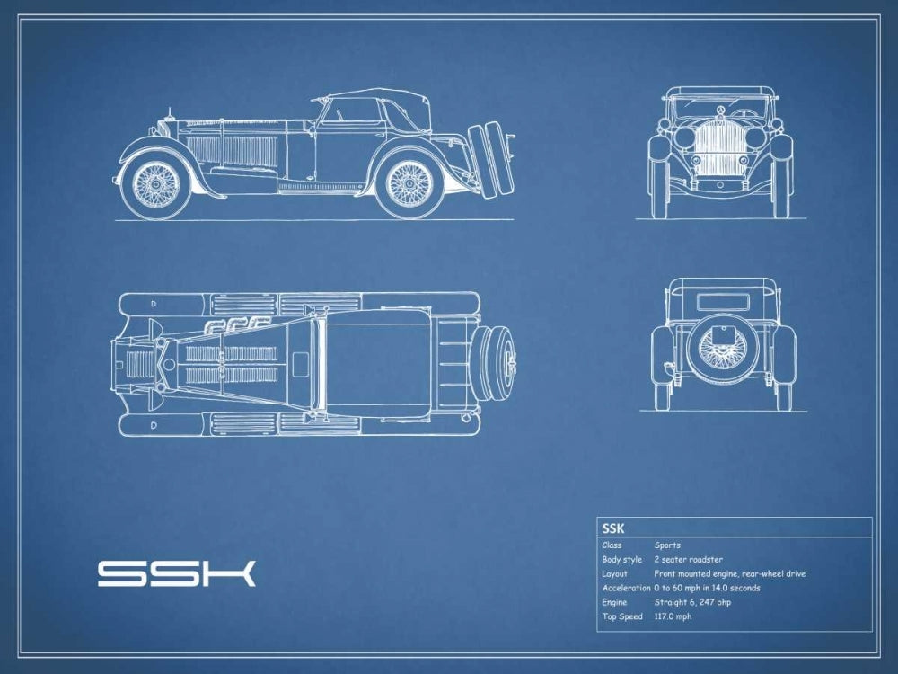 Mercedes SSK-Blue Poster Print by Mark Rogan-VARPDXRGN112769 Image 1