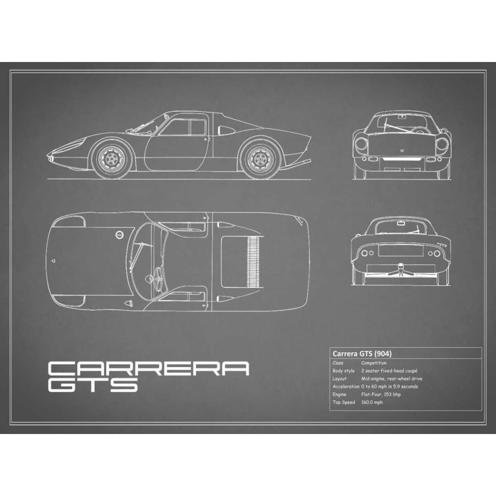 Porsche Carrera GTS-Grey Poster Print by Mark Rogan-VARPDXRGN112783 Image 1