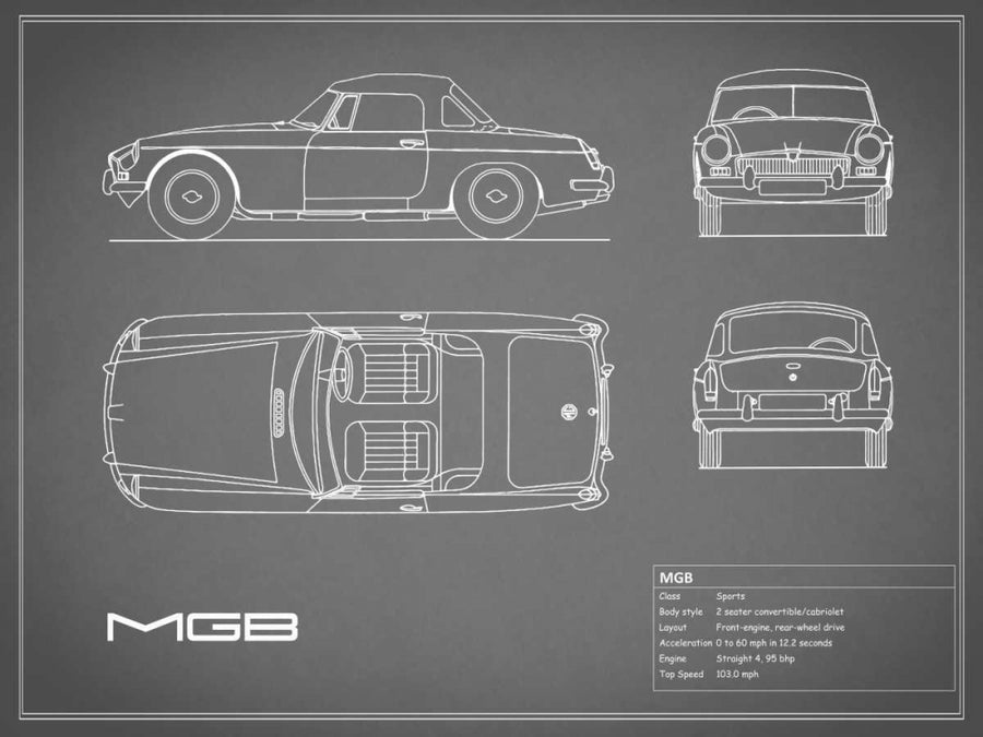 MGB-Grey Poster Print by Mark Rogan-VARPDXRGN112774 Image 1