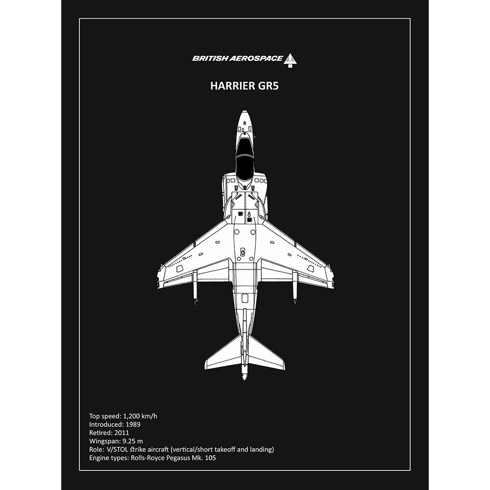 BP BAE HarrierGR5 Black Poster Print by Mark Rogan-VARPDXRGN114910 Image 1