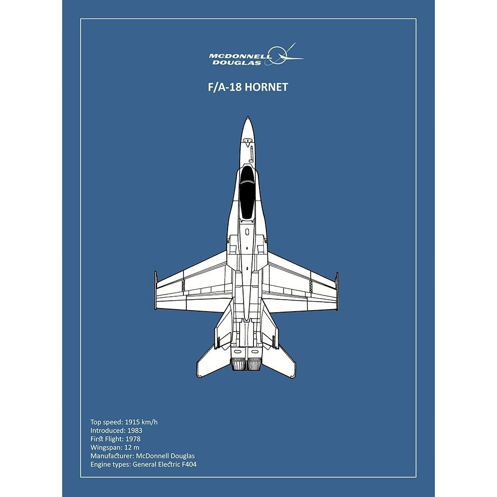 BP FA18 Hornet Poster Print by Mark Rogan-VARPDXRGN114925 Image 1