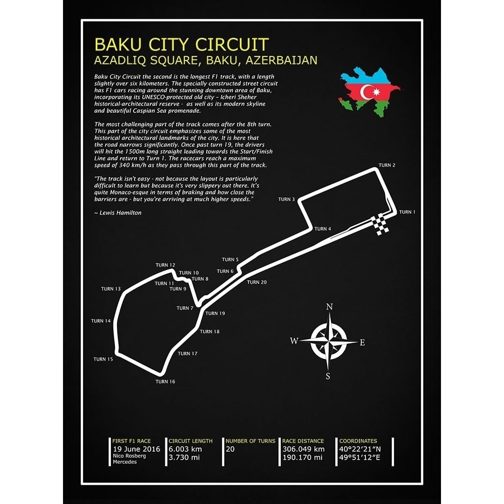 Baku City Circuit BL Poster Print by Mark Rogan-VARPDXRGN115374 Image 1