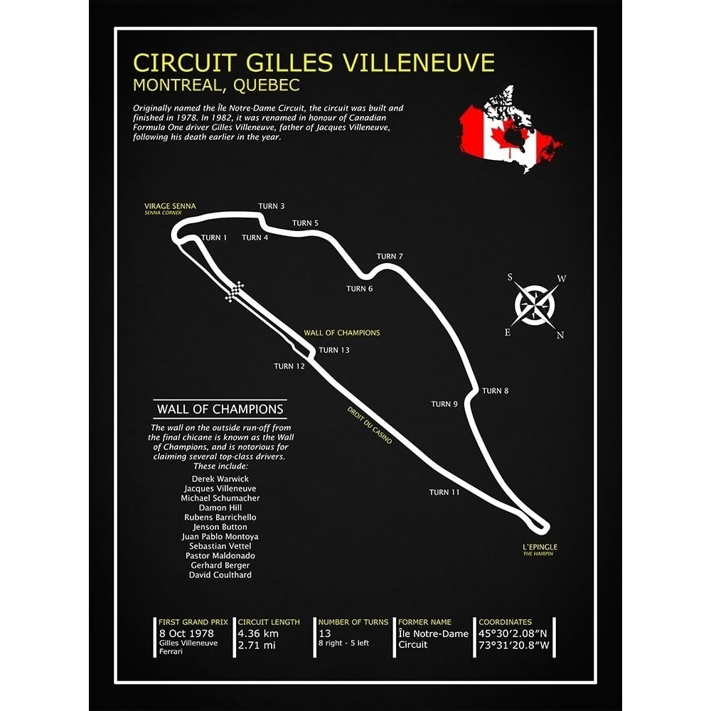 Gilles Villeneuve Circuit BL Poster Print by Mark Rogan-VARPDXRGN115384 Image 1