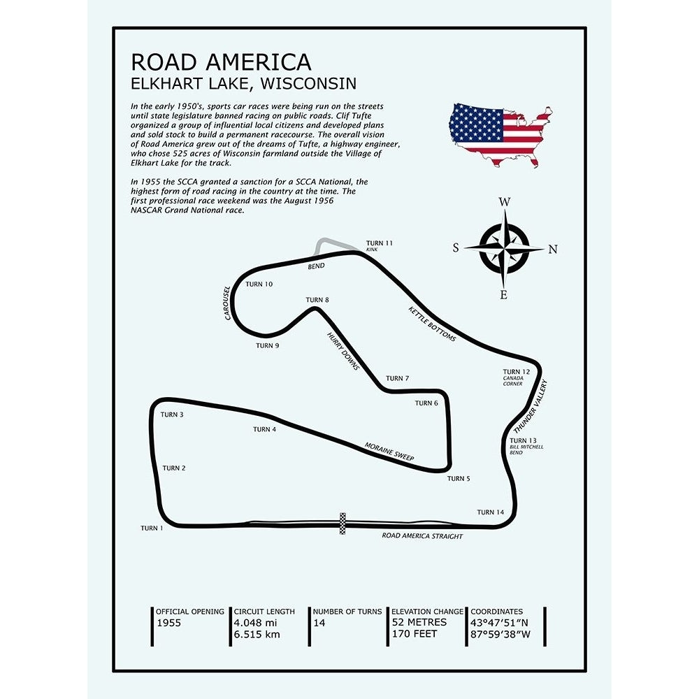 Road America Poster Print by Mark Rogan-VARPDXRGN115401 Image 1