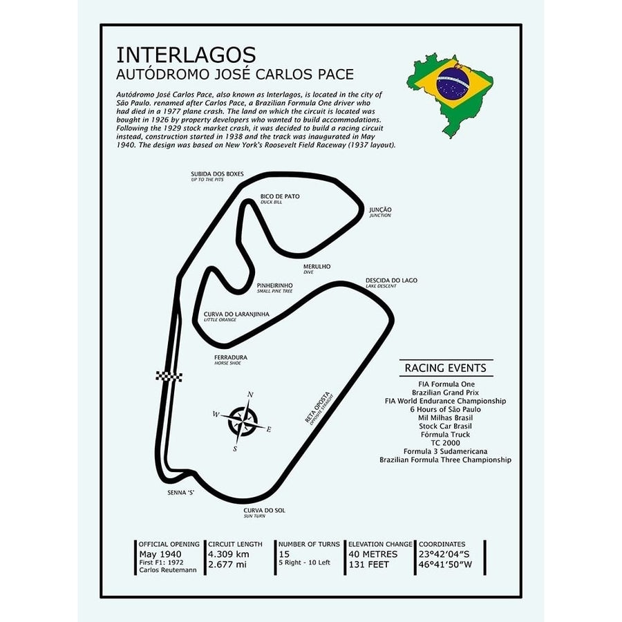 Interlagos Poster Print by Mark Rogan-VARPDXRGN115389 Image 1