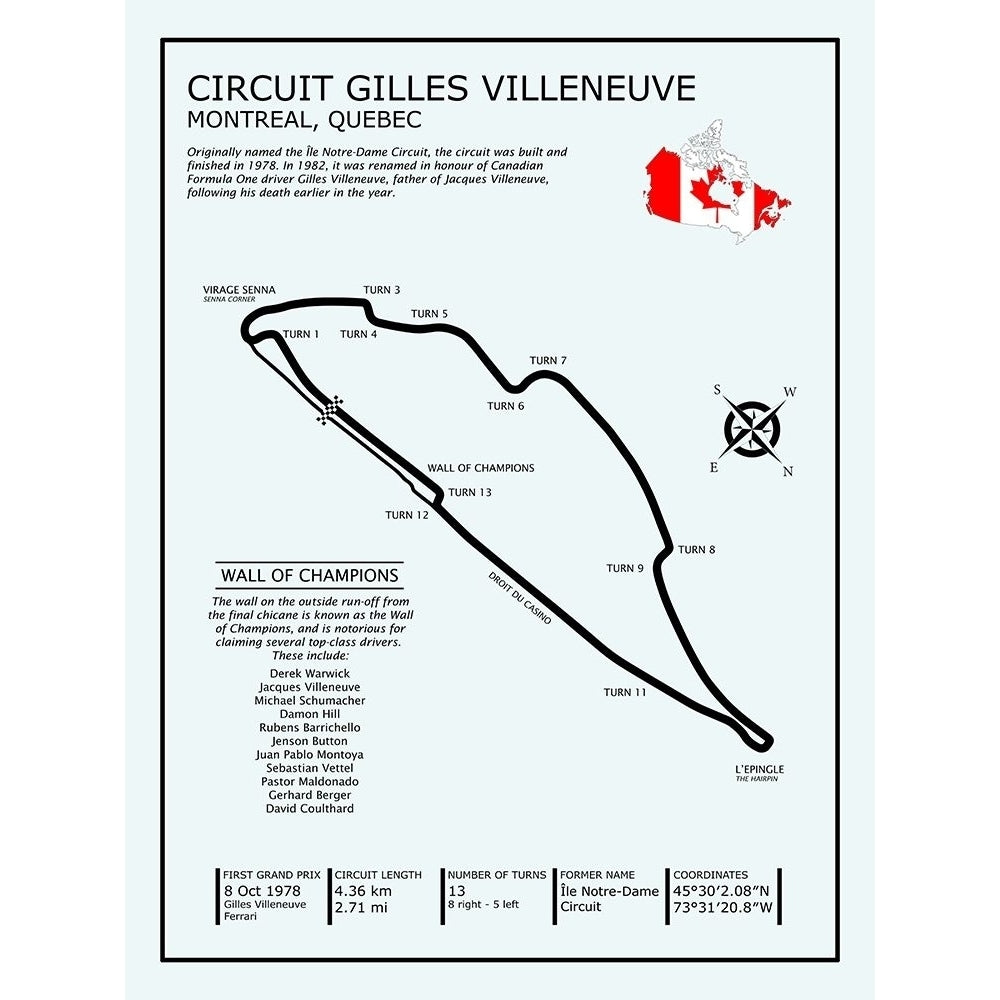 Gilles Villeneuve Circuit Poster Print by Mark Rogan-VARPDXRGN115383 Image 1