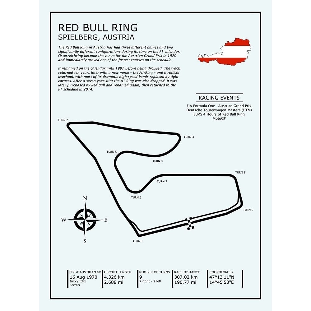 Red Bull Ring Austria Poster Print by Mark Rogan-VARPDXRGN115399 Image 1