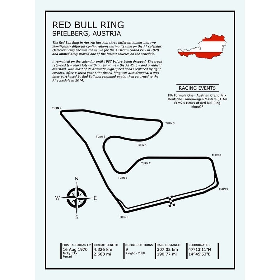 Red Bull Ring Austria Poster Print by Mark Rogan-VARPDXRGN115399 Image 1